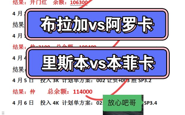 4月6日  足球已发车，冲冲冲！！！勇敢向前，相信自己